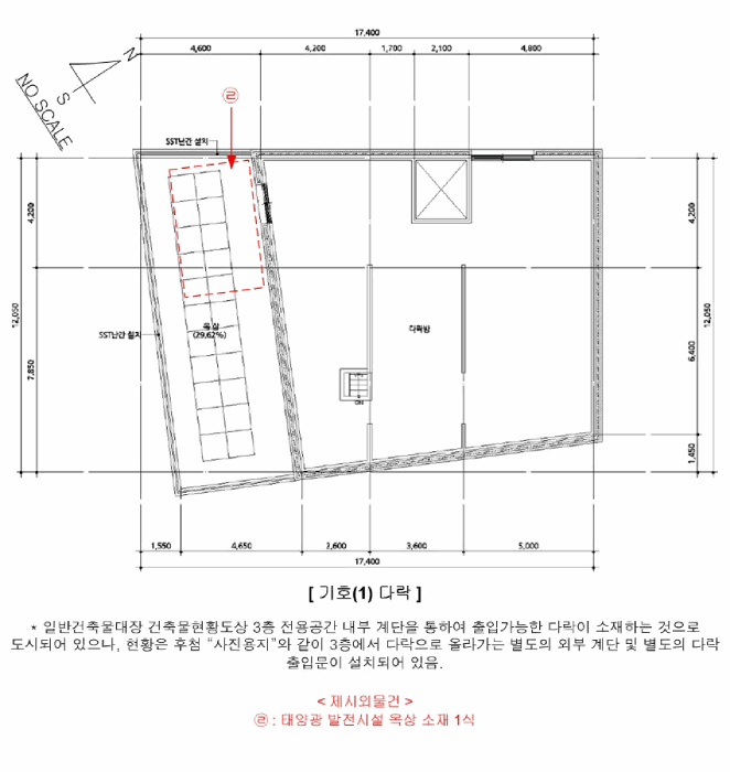 건 물 개 황 도
