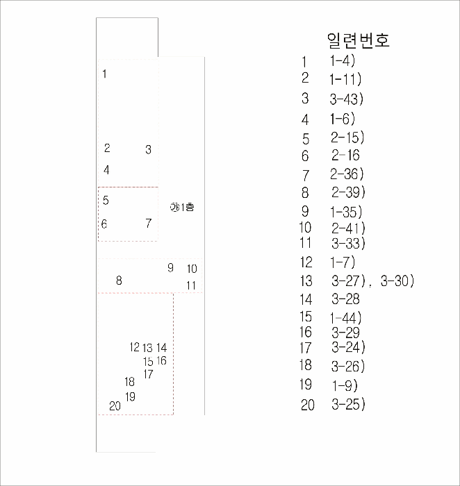 기 계 기 구 배 치 도