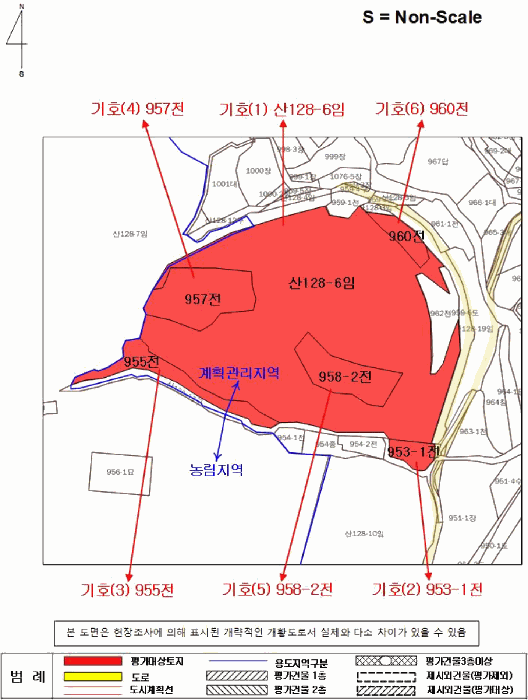 지 적 개 황 도