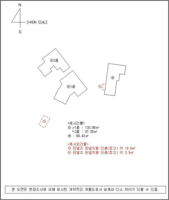 지적 및 건물개