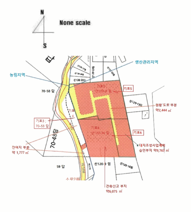 지 적 도[대지