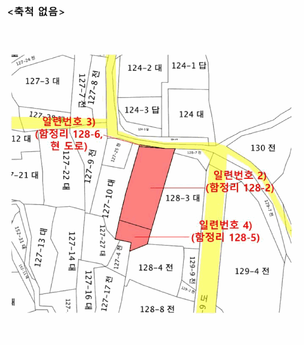 지 적 도