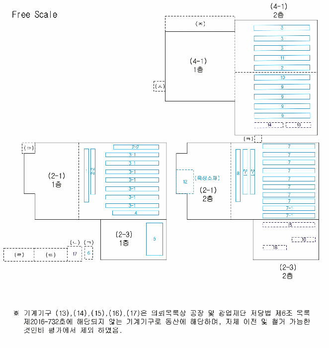 기 계 기 구 배 치 도