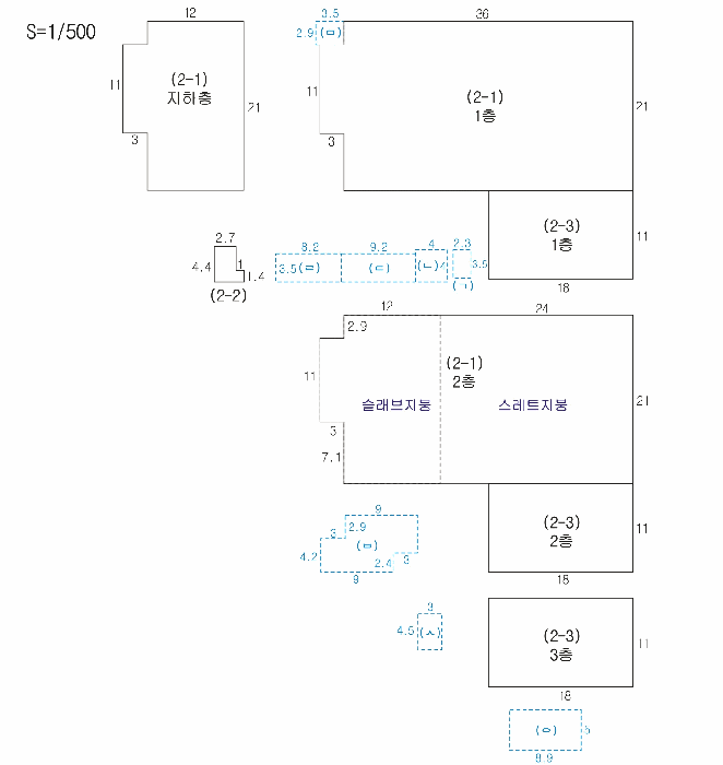 지 적  및  건 물 개 황 도