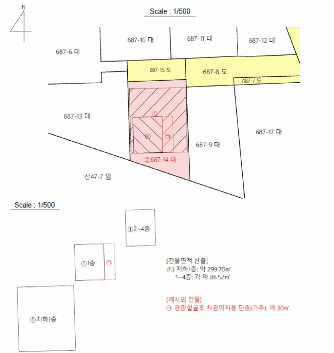지 적 및 건 물 개 황 도