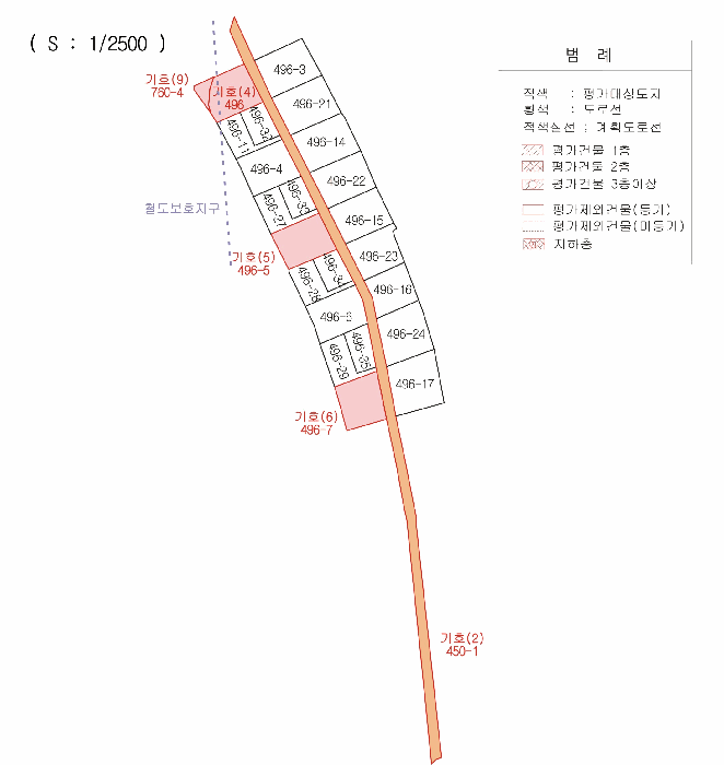 지 적 도