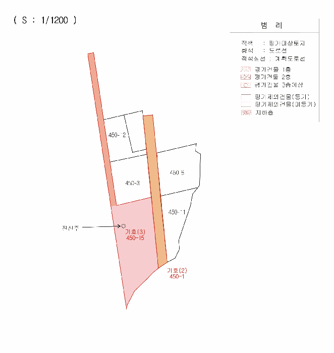 지 적 도