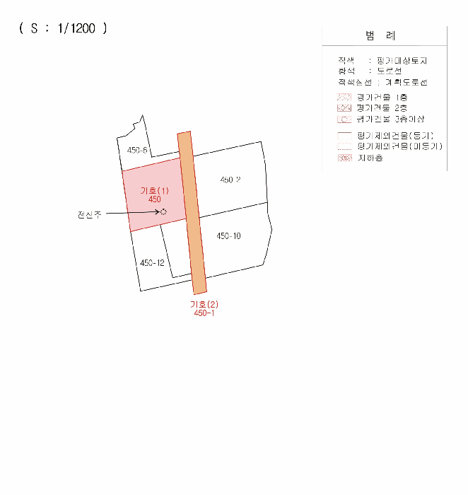 지 적 도