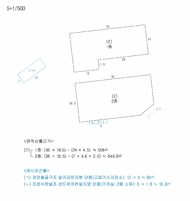 지 적  및  건 물 개 황 도