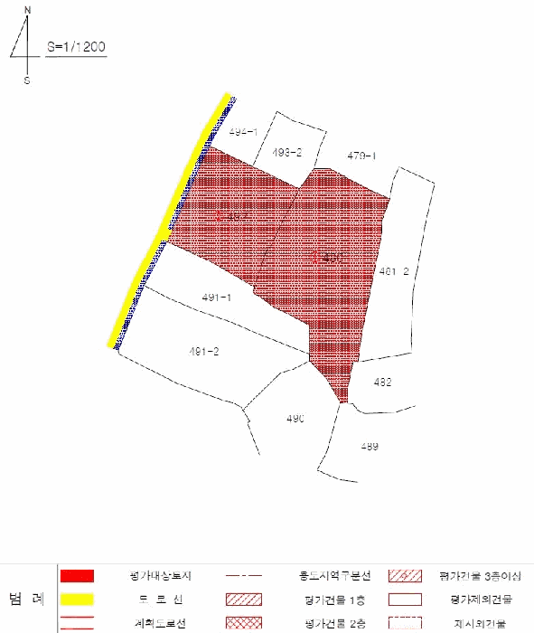 지적도 사진