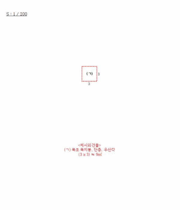 지 적 도