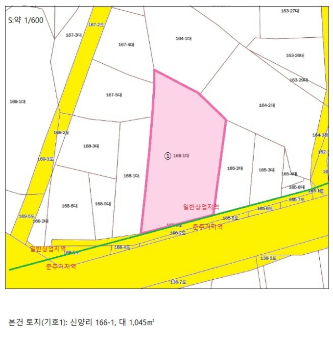 지 적 도