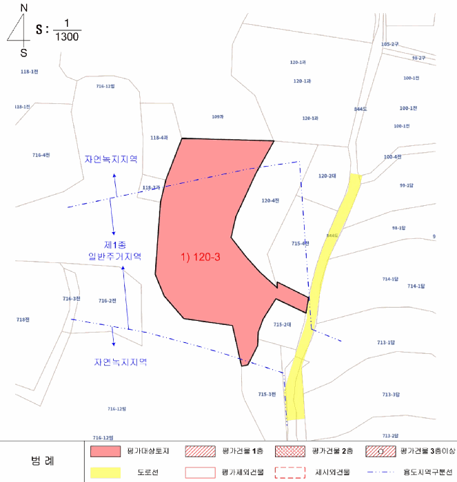 지 적 도