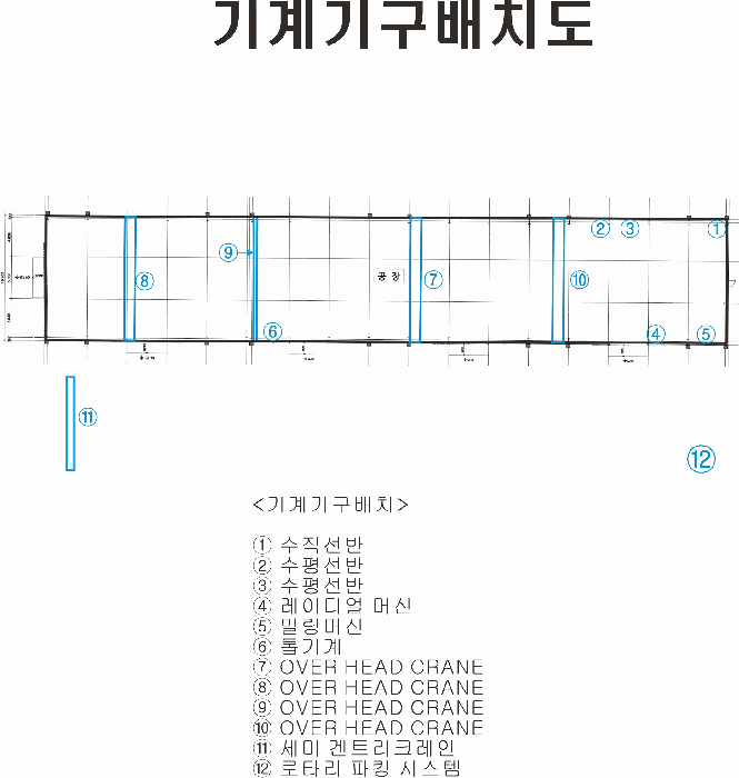 기계기구배치도