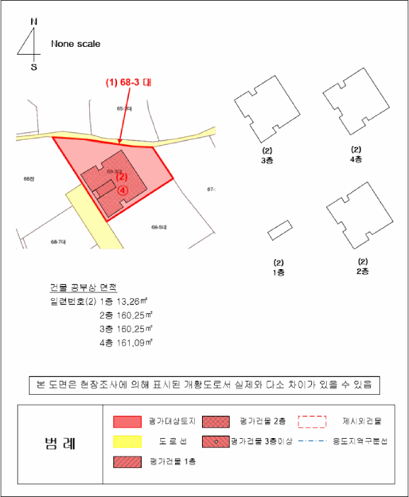 지 적  및 건 물 개 황 도