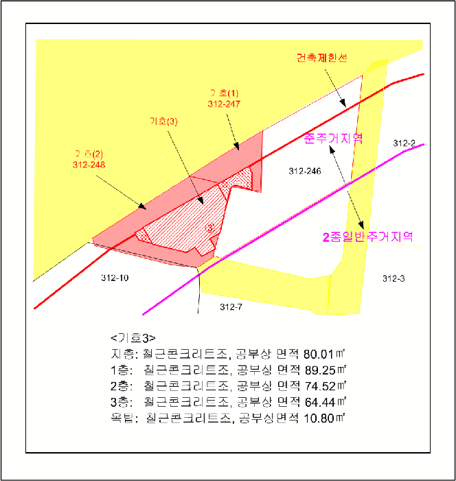 지적 및 건물개황도