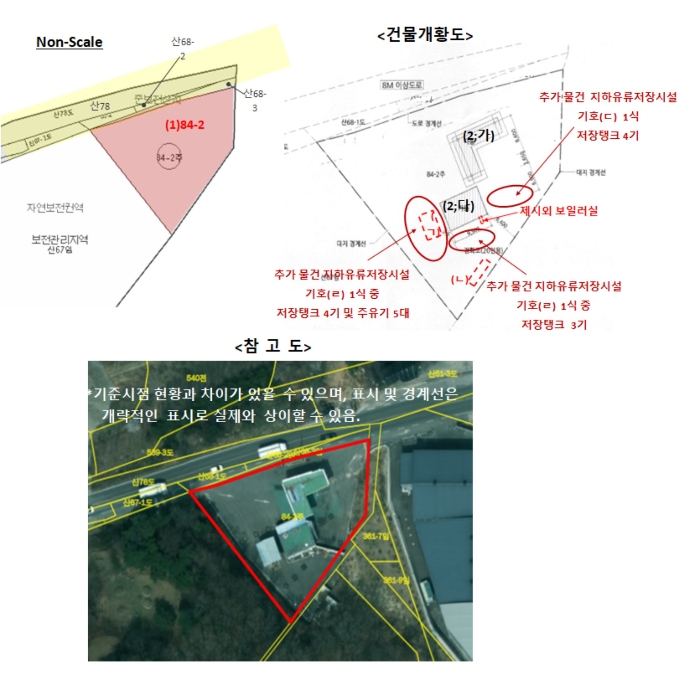 지 적 및 건 물 개 황 도