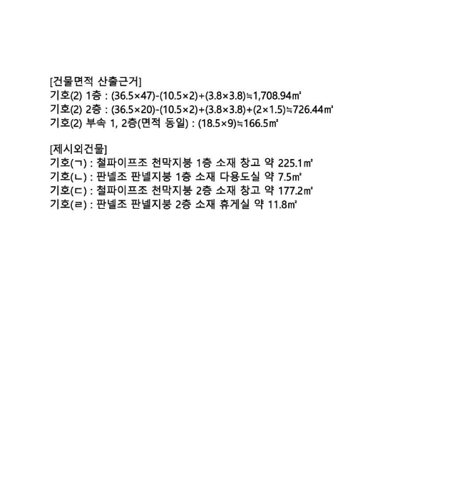 지적 및 건물개황도