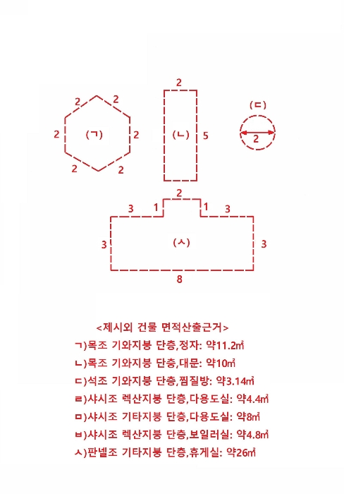 건 물 개 황 도