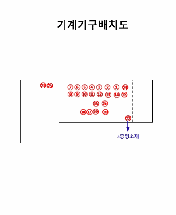 기계기구배치도