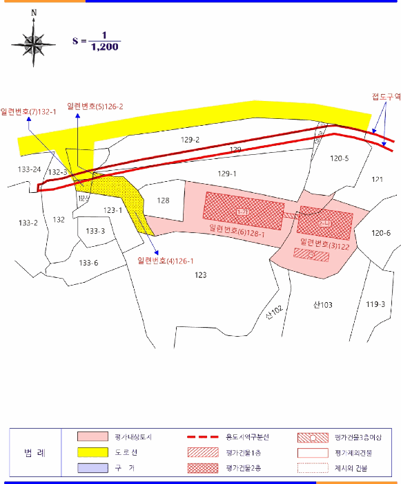 지적 및 건물개황도