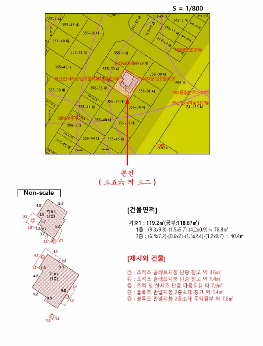 지 적 및 건 물 개 황 도