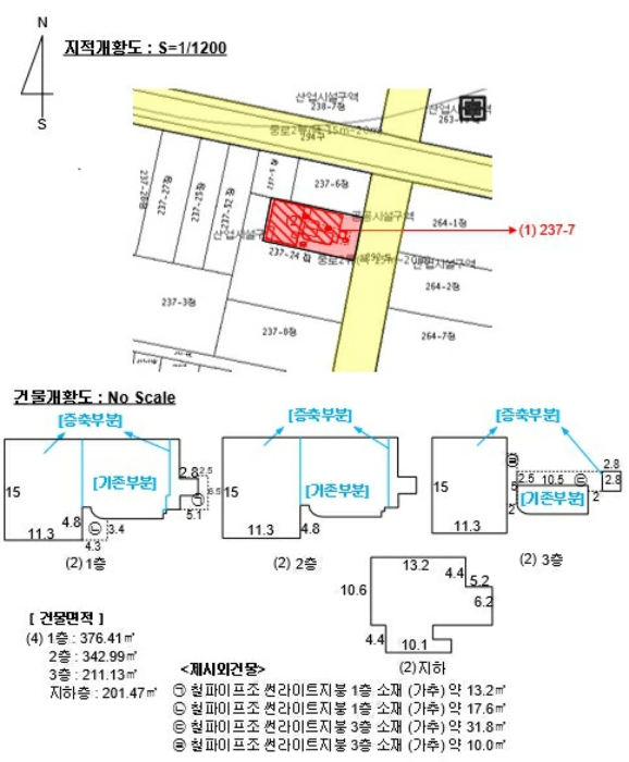 지 적 도 및 건물개황도