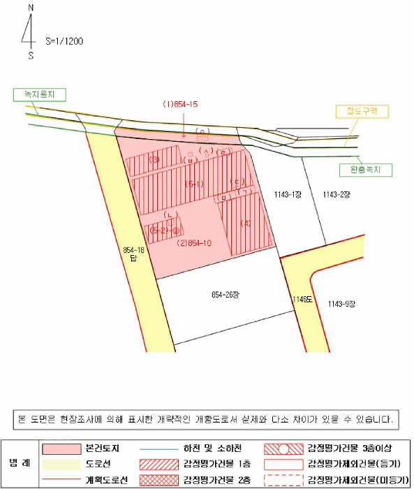 지 적 및 건 물 개 황 도