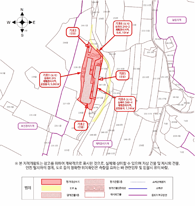 지 적 개 황 도