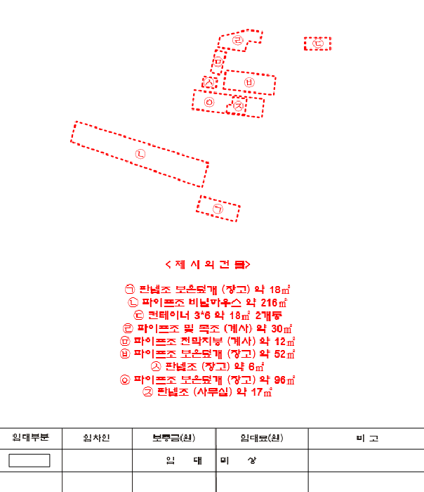 건물이용 및 임대상황