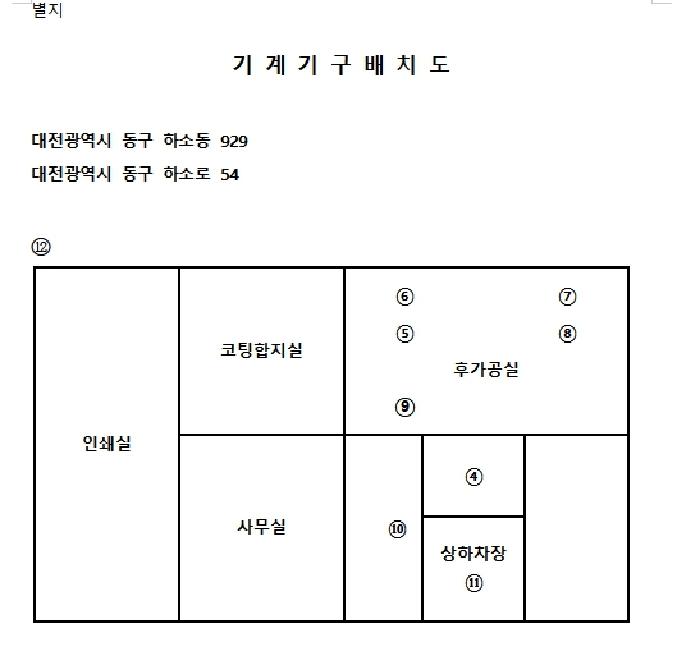 별지 기계기구 배치도