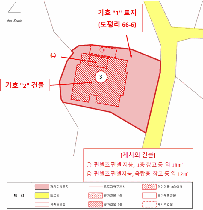 지적 및 건물개황도