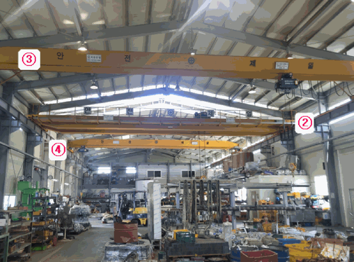 기계기구 (2),(3),(4)