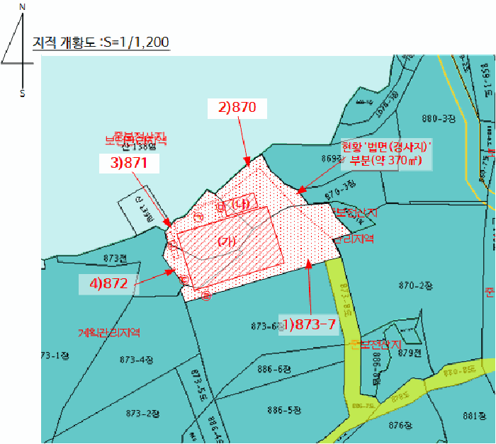 지적 및 건물개황도