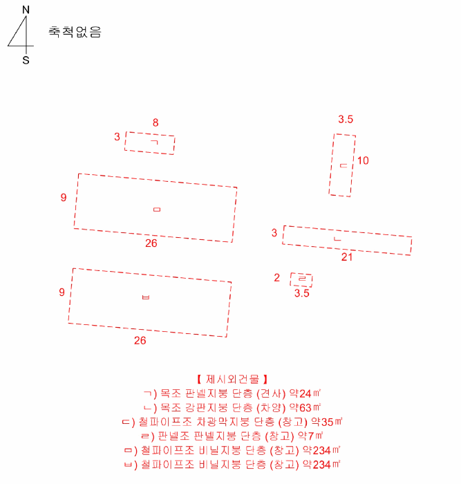 제 시 외 건 물 개 황 도