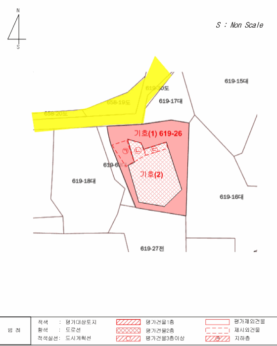지 적 및 건 물 개 황 도