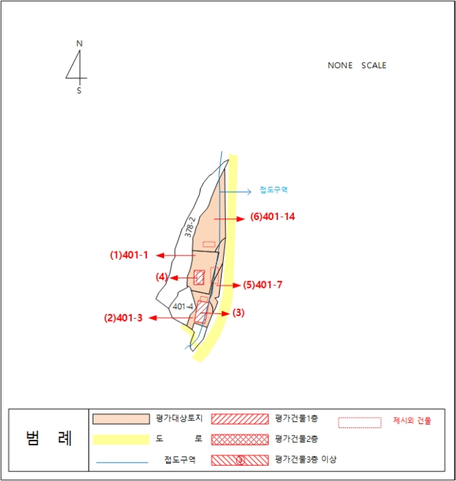지적 및 건물개황도