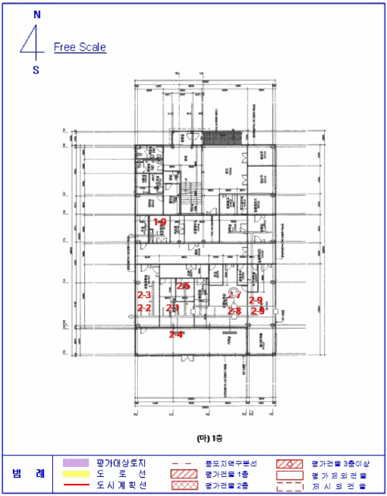 기계기구 배치도