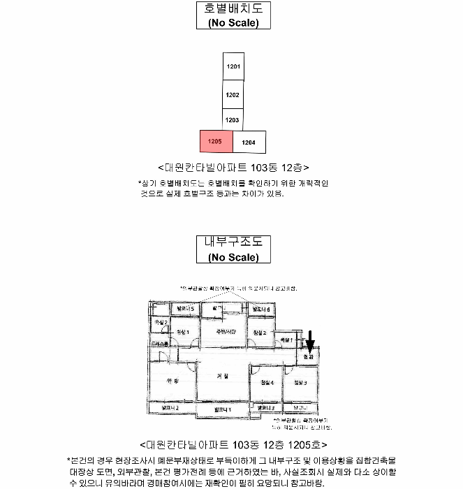 호별배치도 및 내부구조도