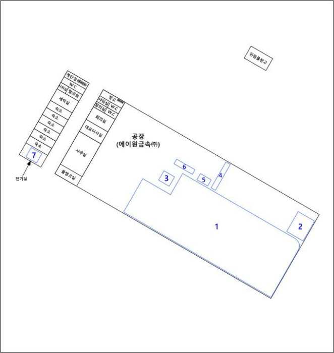 기계기구 배치도