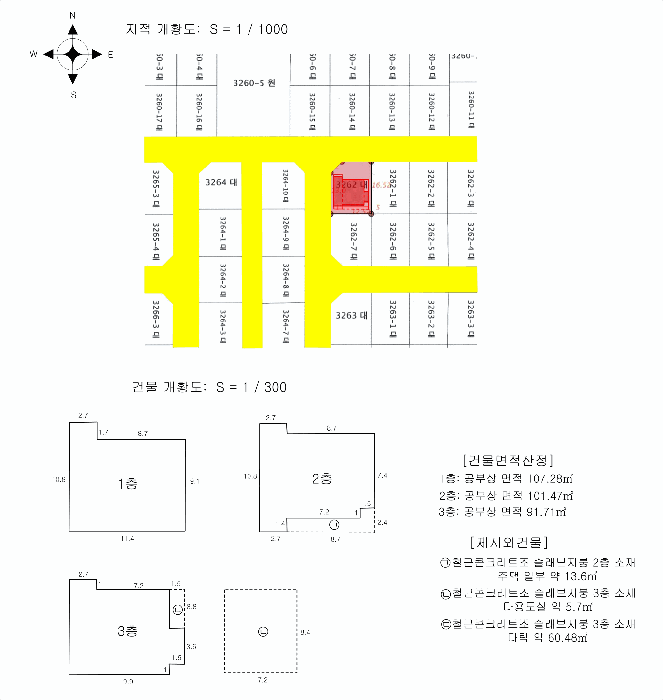지 적 및 건 물 개 황 도
