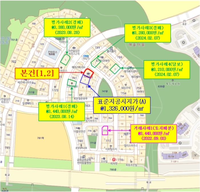 상  세  위 치 도