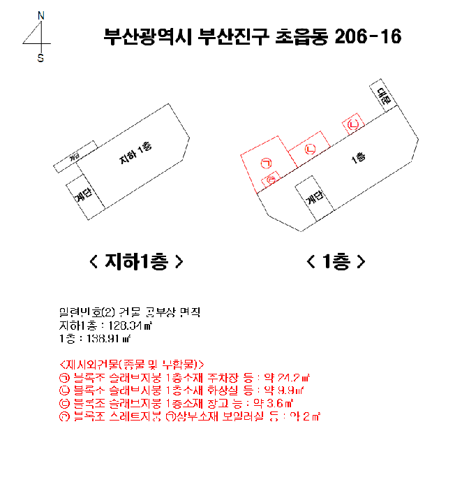 지적 및 건물개황도