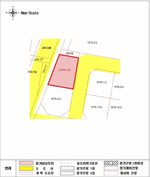 지 적 개 황 도