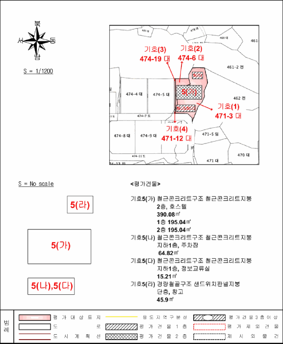 지 적 및 건 물 개 황 도
