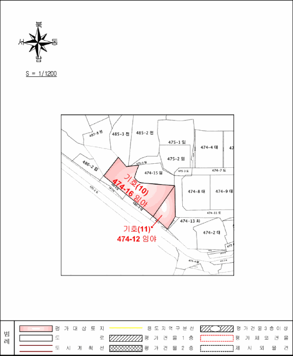 지 적 및 건 물 개 황 도