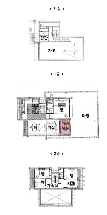 내 부 구 조 도