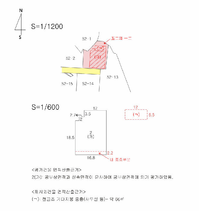 지적 및 건물개
