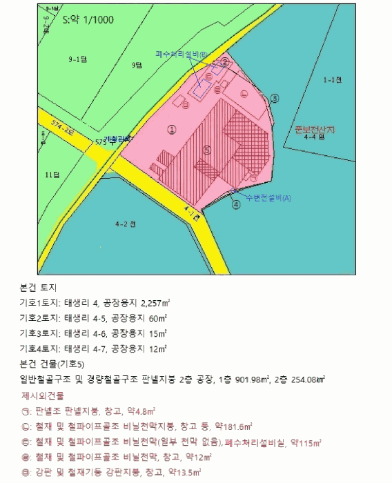 지적및건물개황도