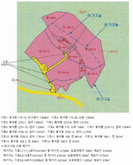 지 적 도